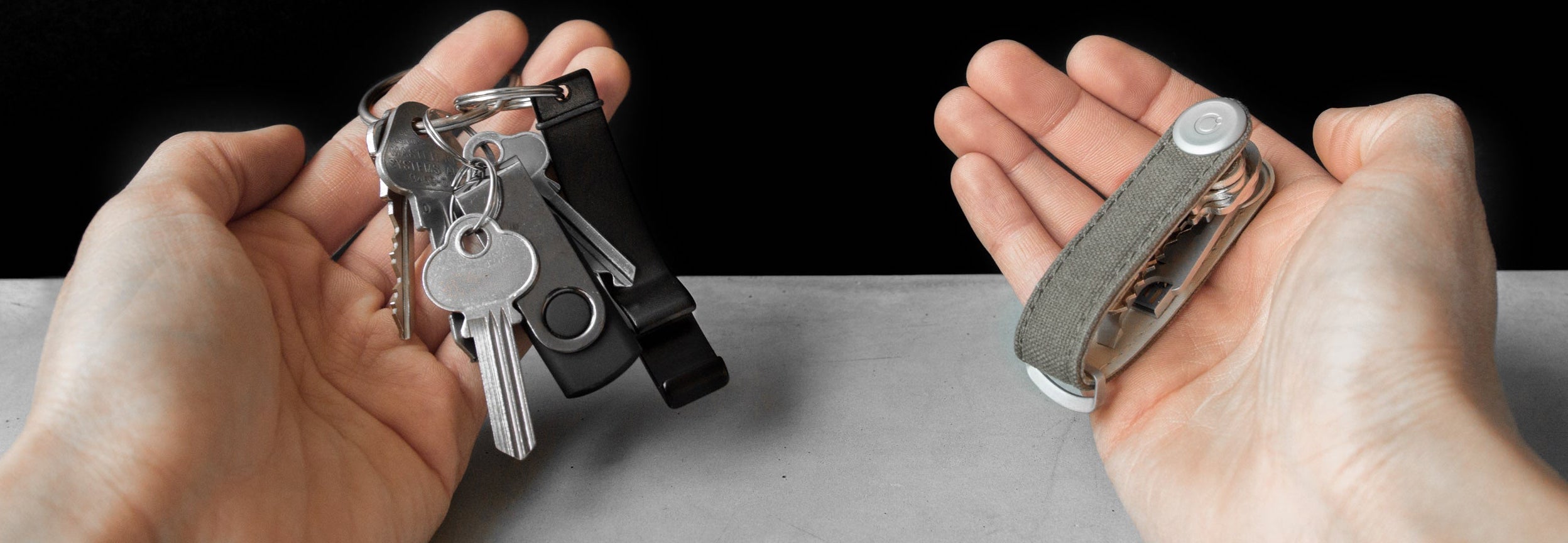Orbitkey